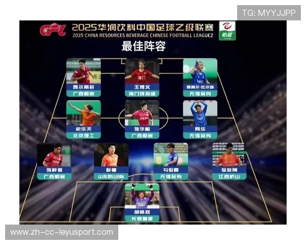 中超最佳阵容公布:谁被低估谁被高估?